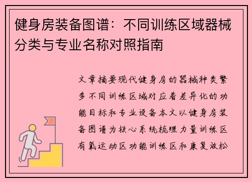 健身房装备图谱：不同训练区域器械分类与专业名称对照指南